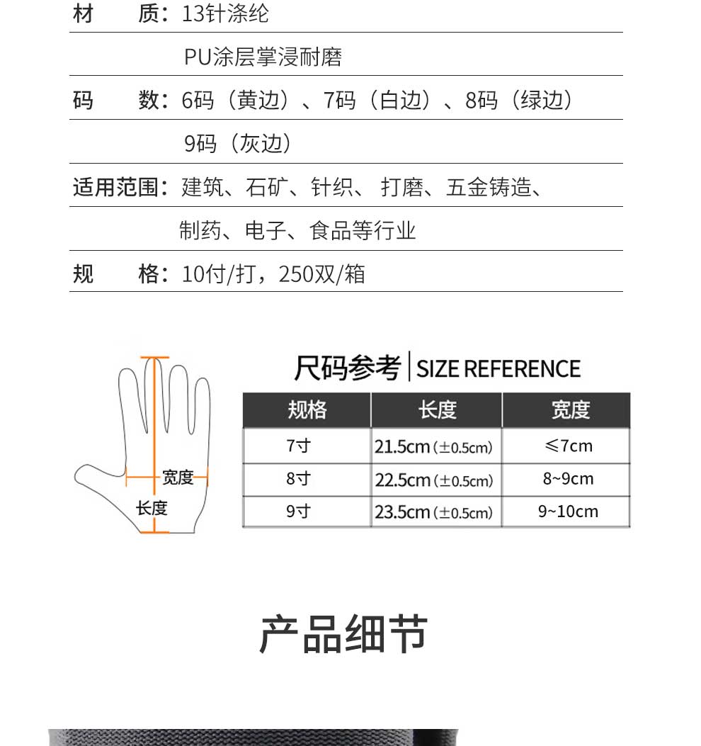 漢盾勞保批發(fā) GP5013 13針PU涂層掌浸耐磨工作手套 獨立裝