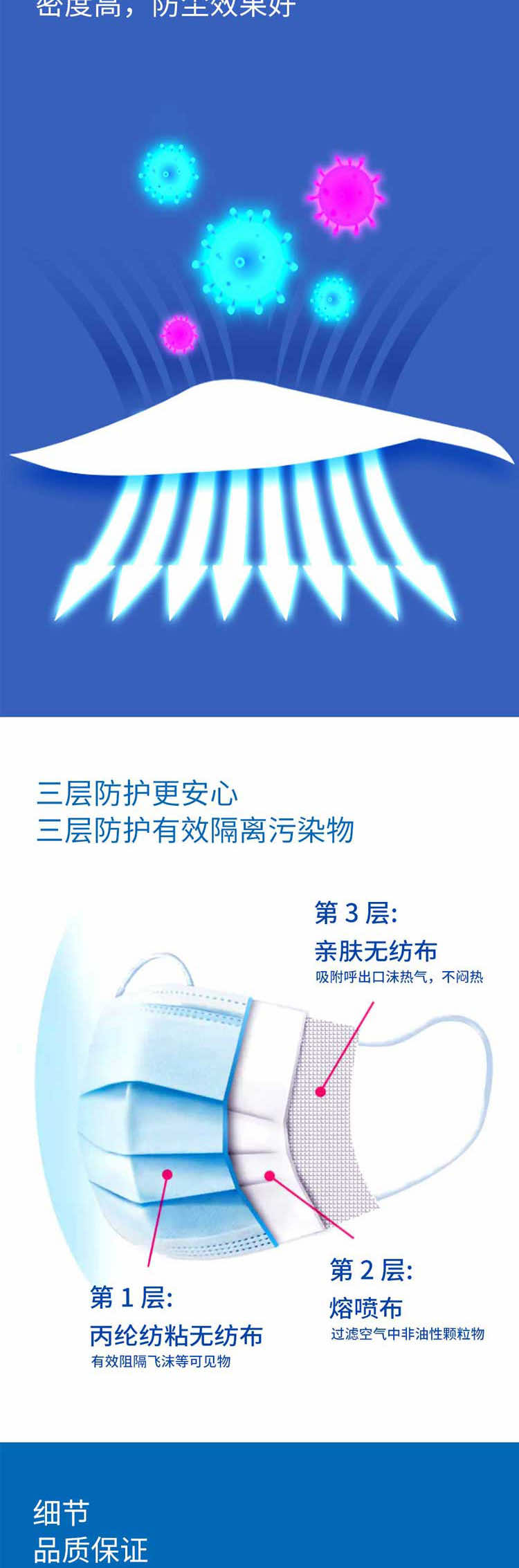 漢盾勞保用品 HD1096 三層藍色一次性平面口罩 獨立裝