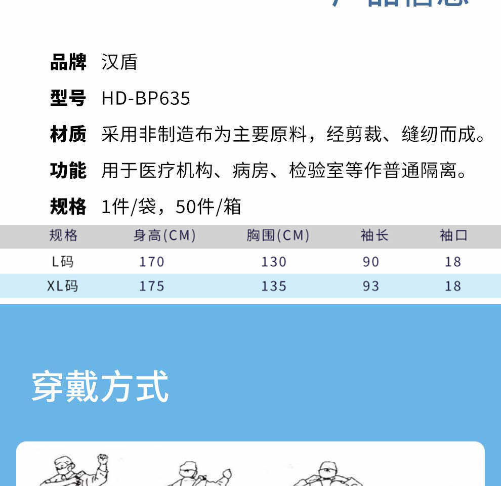 漢盾勞保批發(fā) BP635 一次性反穿式隔離衣