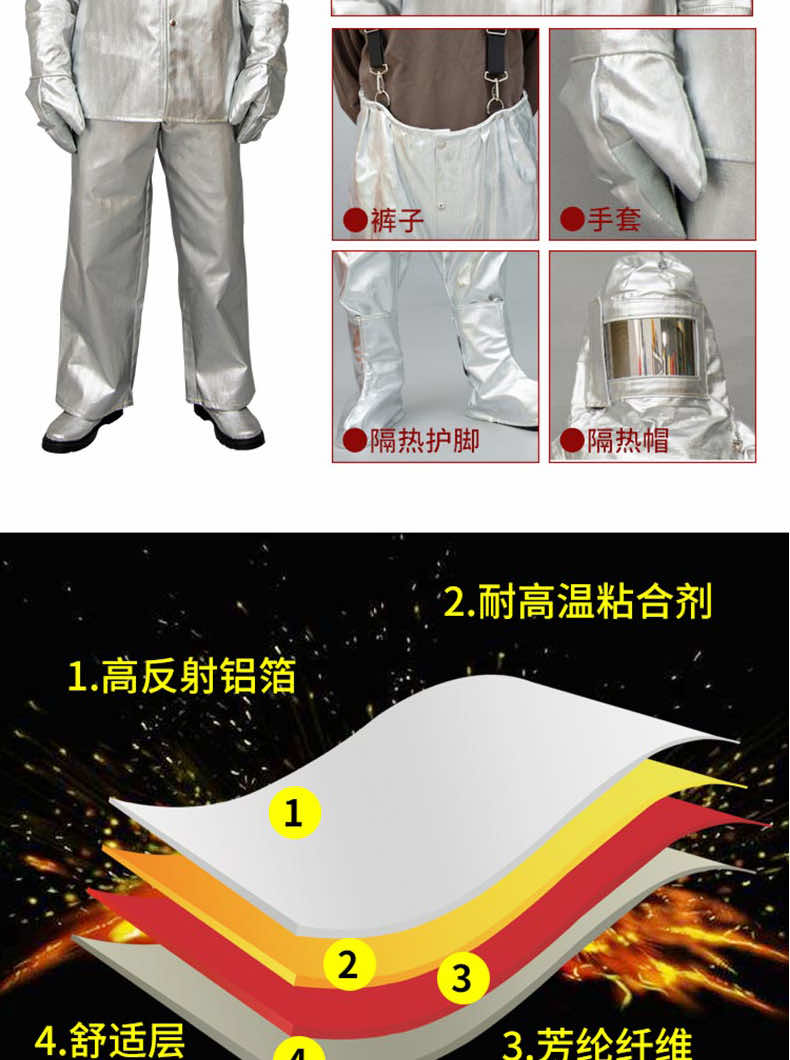 漢盾勞保批發(fā) SC1005 分體消防阻燃隔熱服