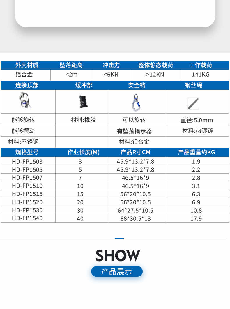 漢盾勞保批發(fā) 鋁合金外殼熱鍍鋅鋼絲繩墜落制動(dòng)器