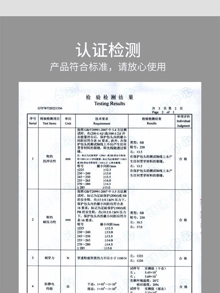 漢盾勞保鞋 SH3209C 防砸防刺穿橡膠底安全鞋