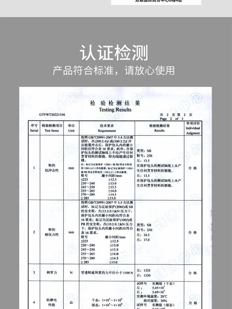 漢盾勞保用品 SH3216 防砸防靜電防刺穿藍色安全鞋