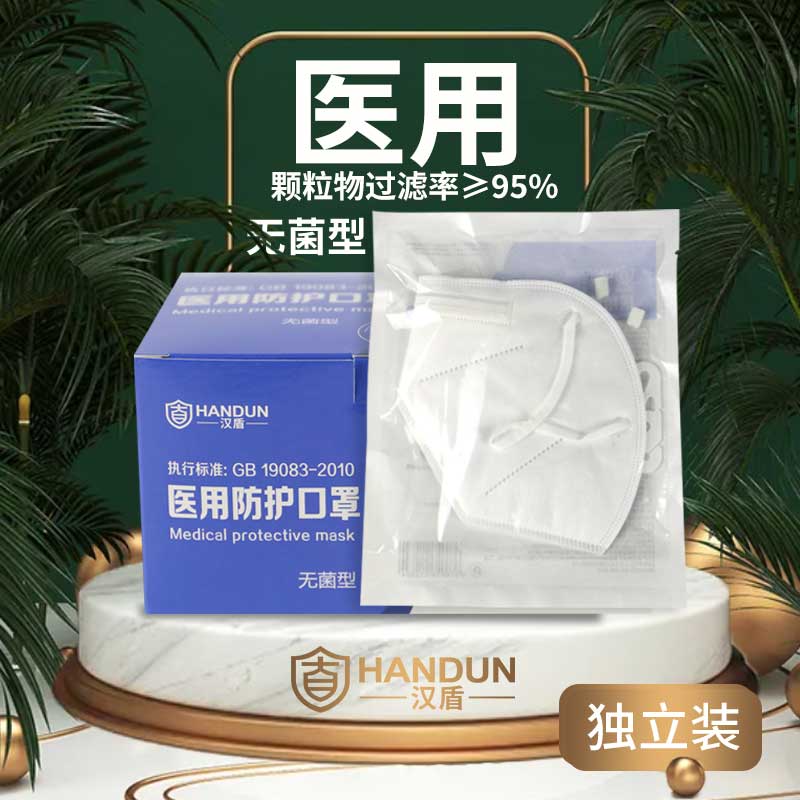 KN95 口罩：重復使用的探討與正確指南